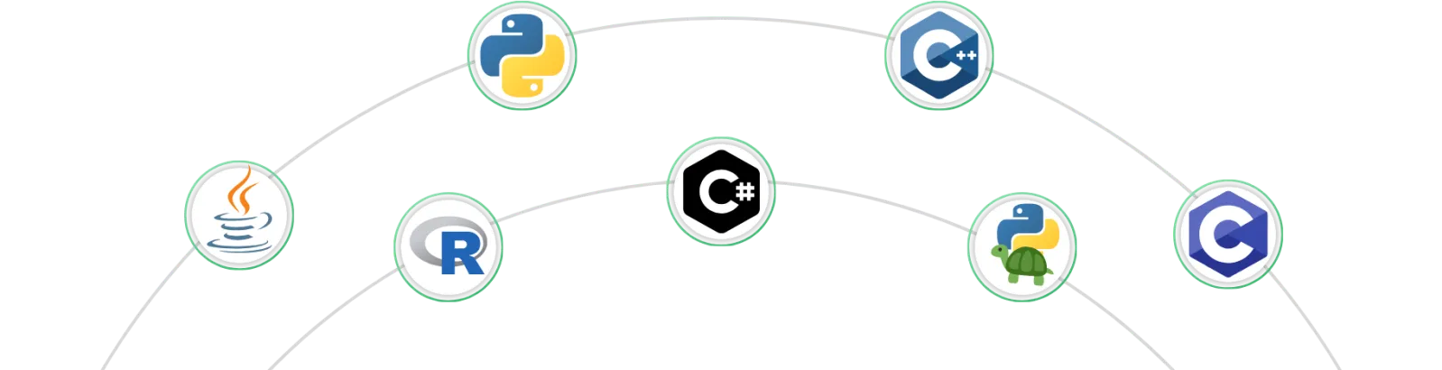 Illustration of the coding tools