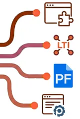 Multiple wire nods showing four different integration options.