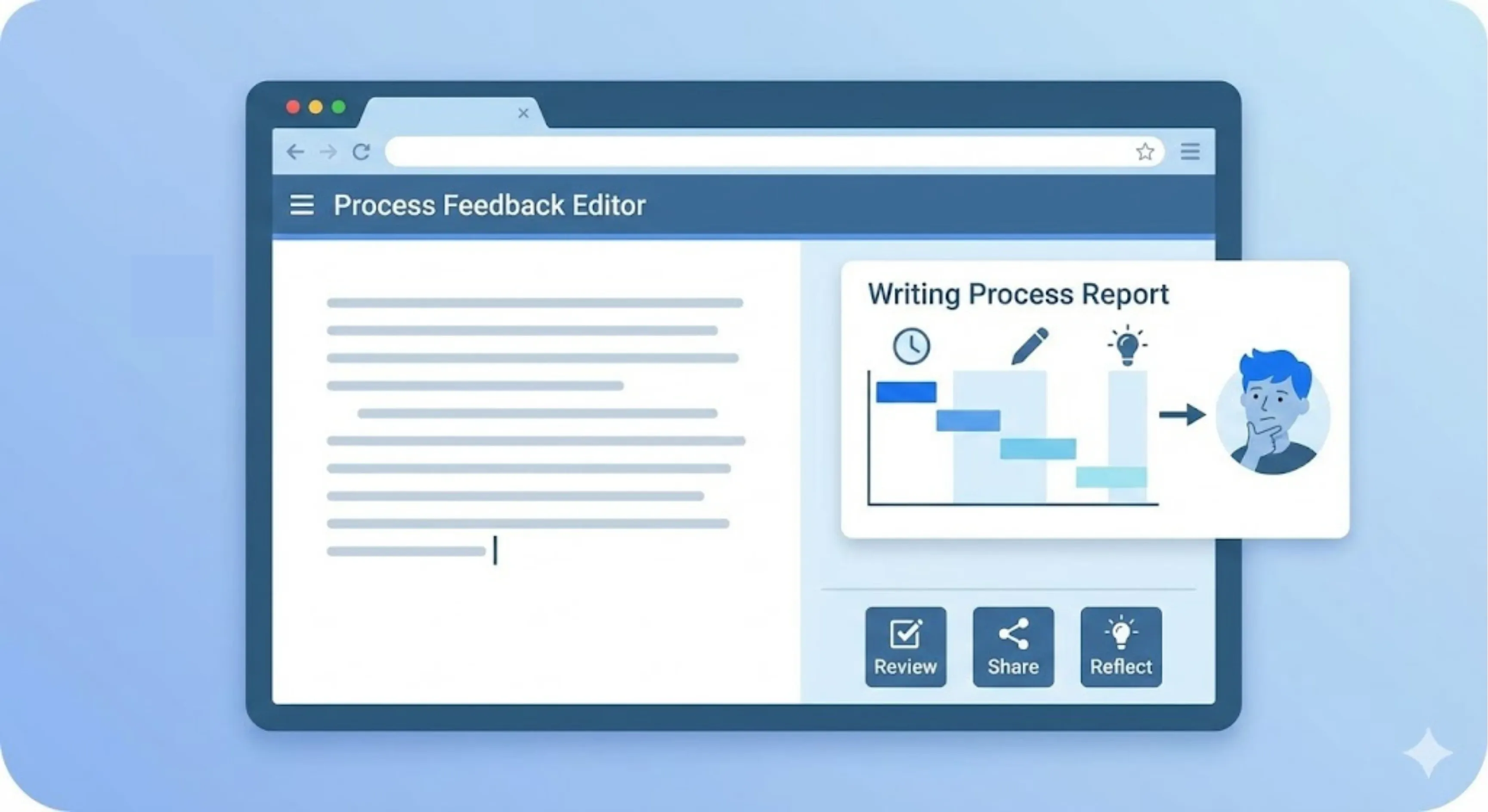Process Feedback for Google Docs interface