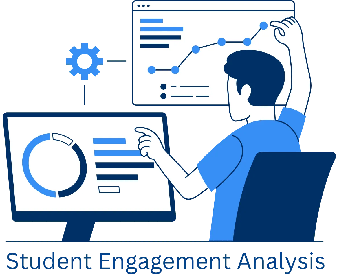 A person analyzing a student's writing process report on a laptop, with a chart showing writing and revision activity.