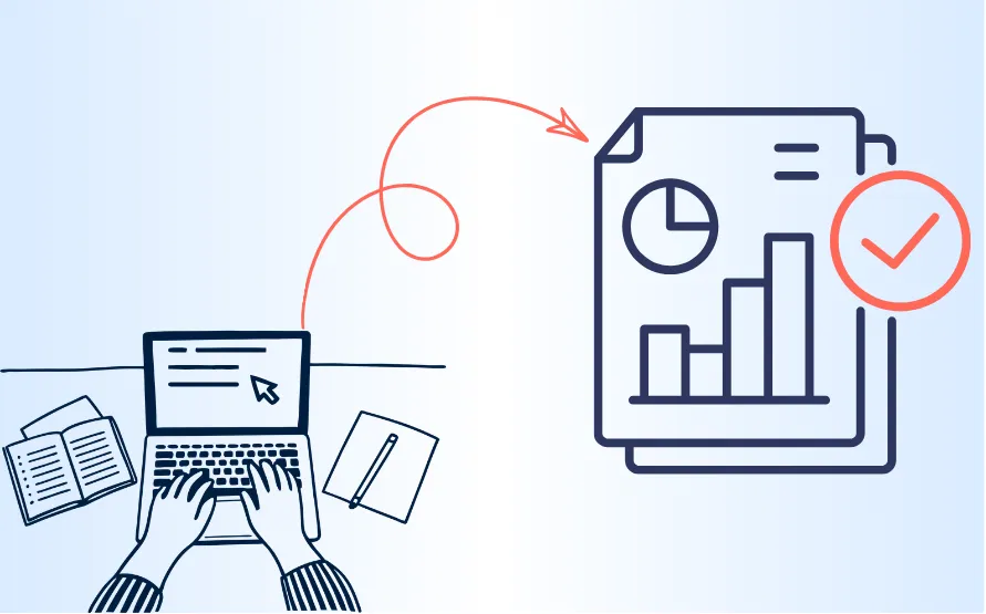 What is a writing process report?